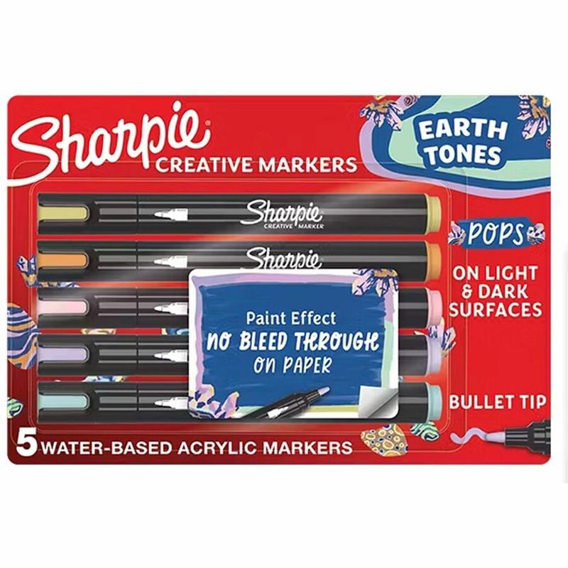 Image Creative Markers