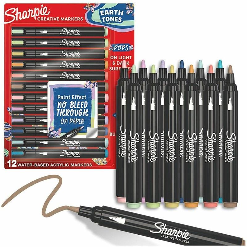 Image Creative Markers