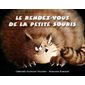 Les lutins : Le rendez-vous de la petite souris : AVC