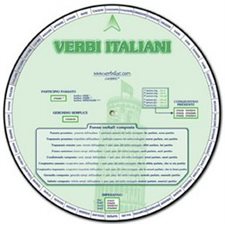 La roue des verbes italiens