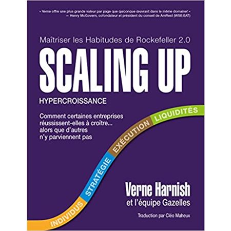 Scaling up hypercroissance