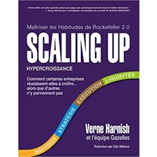 Scaling up hypercroissance