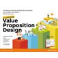 Démarrez avec... la méthode Value Proposition Design