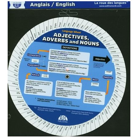 La roue des langues : Anglais : Adjectives, adverbs and nouns