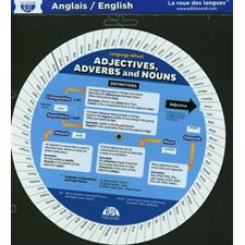 La roue des langues : Anglais : Adjectives, adverbs and nouns