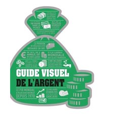 Guide visuel de l'argent