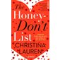 The honey-don't list : NR