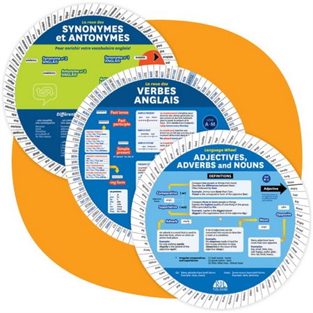 Combo 3 roues : Tout pour améliorer son anglais : La roue des langues