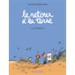 Retour à la terre T.02 (BD) : Les projets