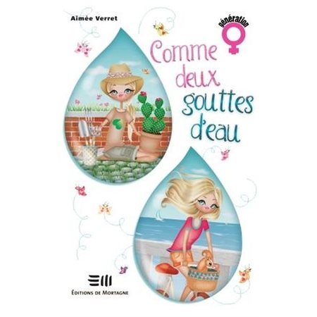 Comme deux gouttes d'eau