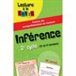 Inférence, 2e cycle : cartes de compréhension en lecture