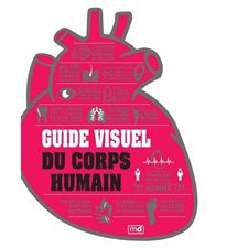 Guide visuel du corps humain