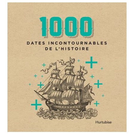 1000 dates incontournables de l'histoire