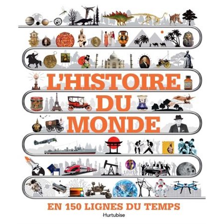 L'histoire du monde en 150 lignes du temps