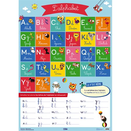 L'alphabet : Mes posters d'école