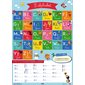 L'alphabet : Mes posters d'école