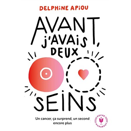 Avant, j'avais deux seins : Un cancer, ça surprend, un second encore plus