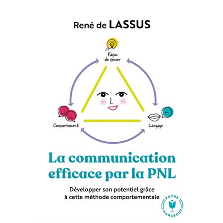 La communication efficace par la PNL : Développer son potentiel grâce à cette méthode comportemental