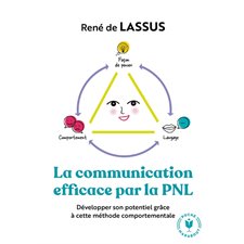 La communication efficace par la PNL : Développer son potentiel grâce à cette méthode comportemental