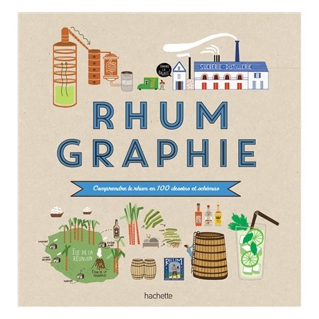 Rhumgraphie : Comprendre le rhum en 100 dessins et schémas