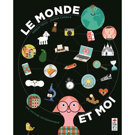 Le monde et moi : une histoire infographique