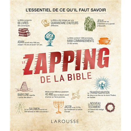 Le zapping de la Bible : L'essentiel de ce qu'il faut savoir