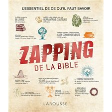 Le zapping de la Bible : L'essentiel de ce qu'il faut savoir