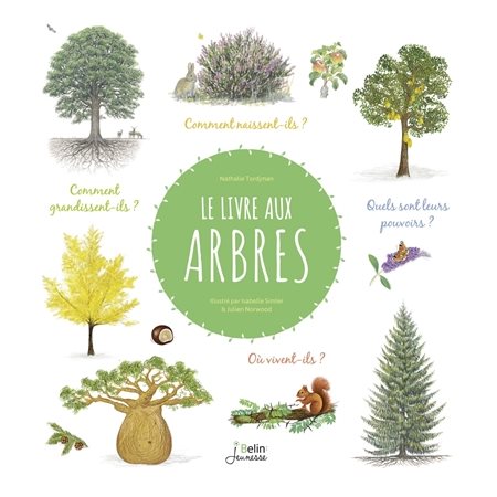 Le livre aux arbres