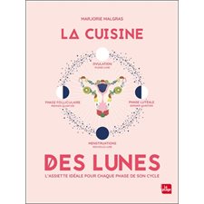 La cuisine des lunes : L'assiette idéale pour chaque phase de son cycle