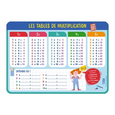 Les tables de multiplication : Mes ardoises d'école