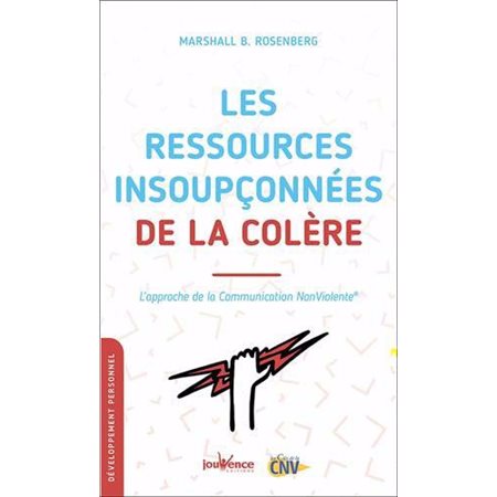 Les ressources insoupçonnées de la colère (FP) : L'approche de la Communication NonViolente