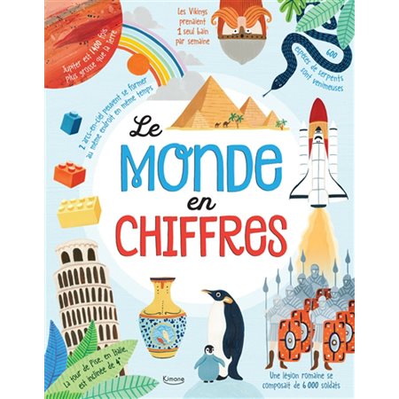 Le monde en chiffres