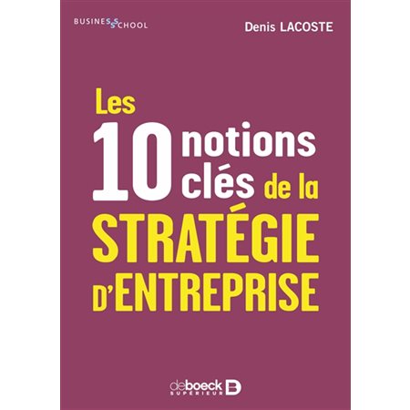 Les 10 notions clés de la stratégie d'entreprise