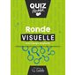 Ronde visuelle : Quiz Randolph