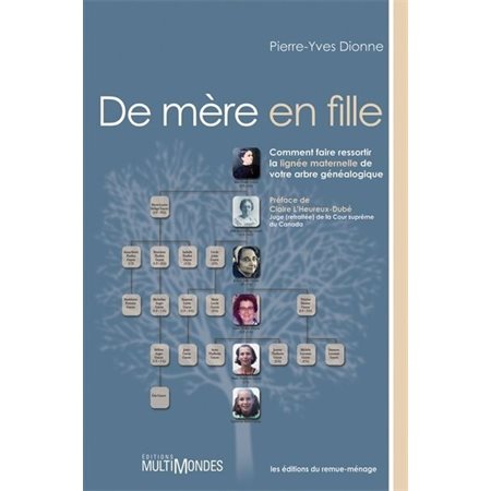 De mère en fille