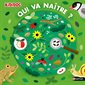 Qui va naître ? : Kididoc
