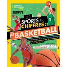 Les sports en chiffres : Le basketball