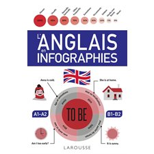 L'anglais en infographies : Larousse