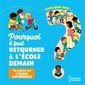 Pourquoi il faut retourner à l'école demain ? : Tes questions sur l'école maternelle : Explique-moi ...