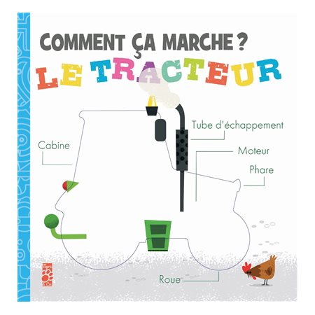 Le tracteur : Comment ça marche ?