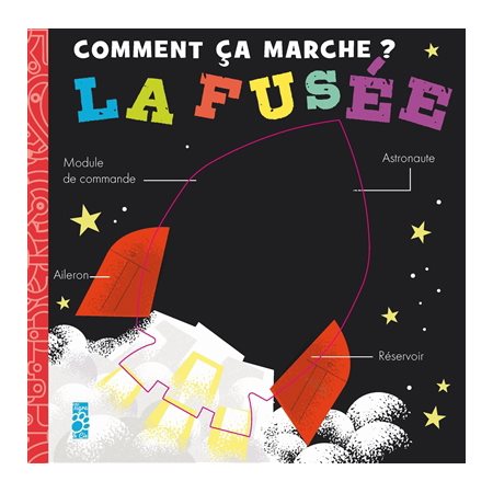 La fusée : Comment ça marche ?