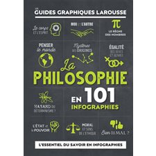 La philosophie en 101 infographies