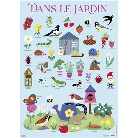 Dans le jardin : Poster