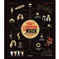 Tout l'univers du rock : 8 courants et 42 artistes décryptés en infographie