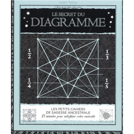 Le secret du diagramme