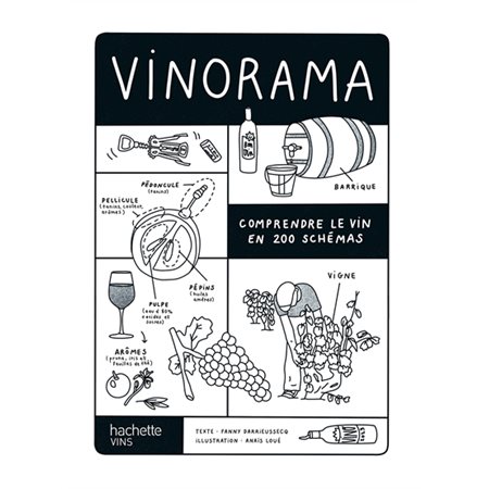 Vinorama : Comprendre le vin en 200 schémas