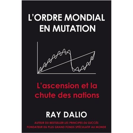 L'ordre mondial en mutation : L'ascension et la chute des nations : Livres d'investissement