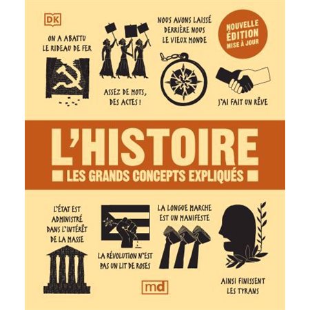 L'histoire : Les grands concepts expliqués : Nouvelle édition 2024