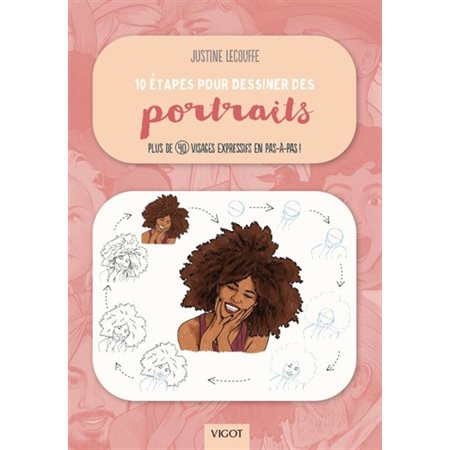 10 étapes pour dessiner des portraits : Plus de 40 portraits expressifs en pas-à-pas !