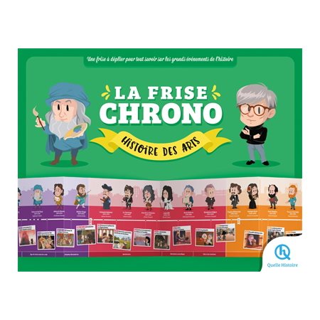 Histoire des arts : La frise chrono : Quelle histoire